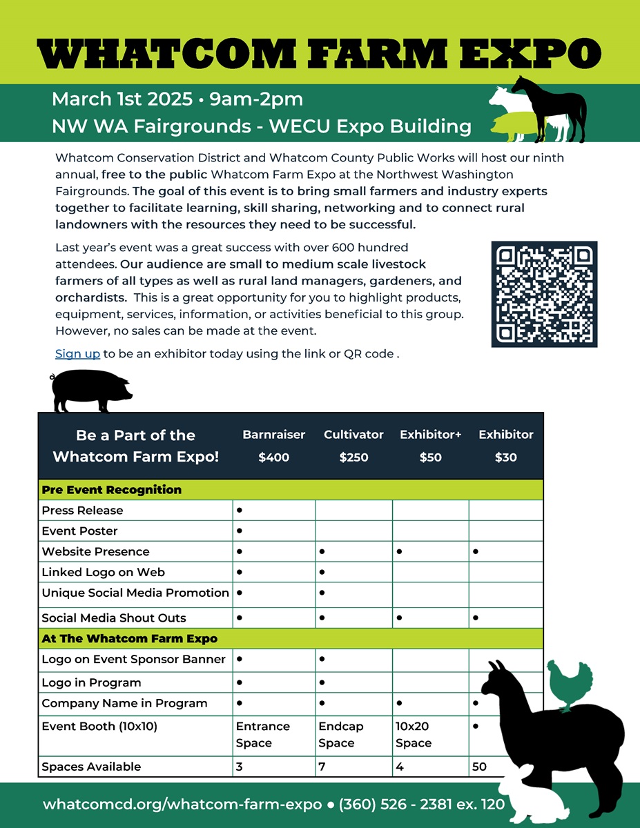 Whatcomfarmexpo 2025 Flyer To Exhibitors – The Northwest Horse Source